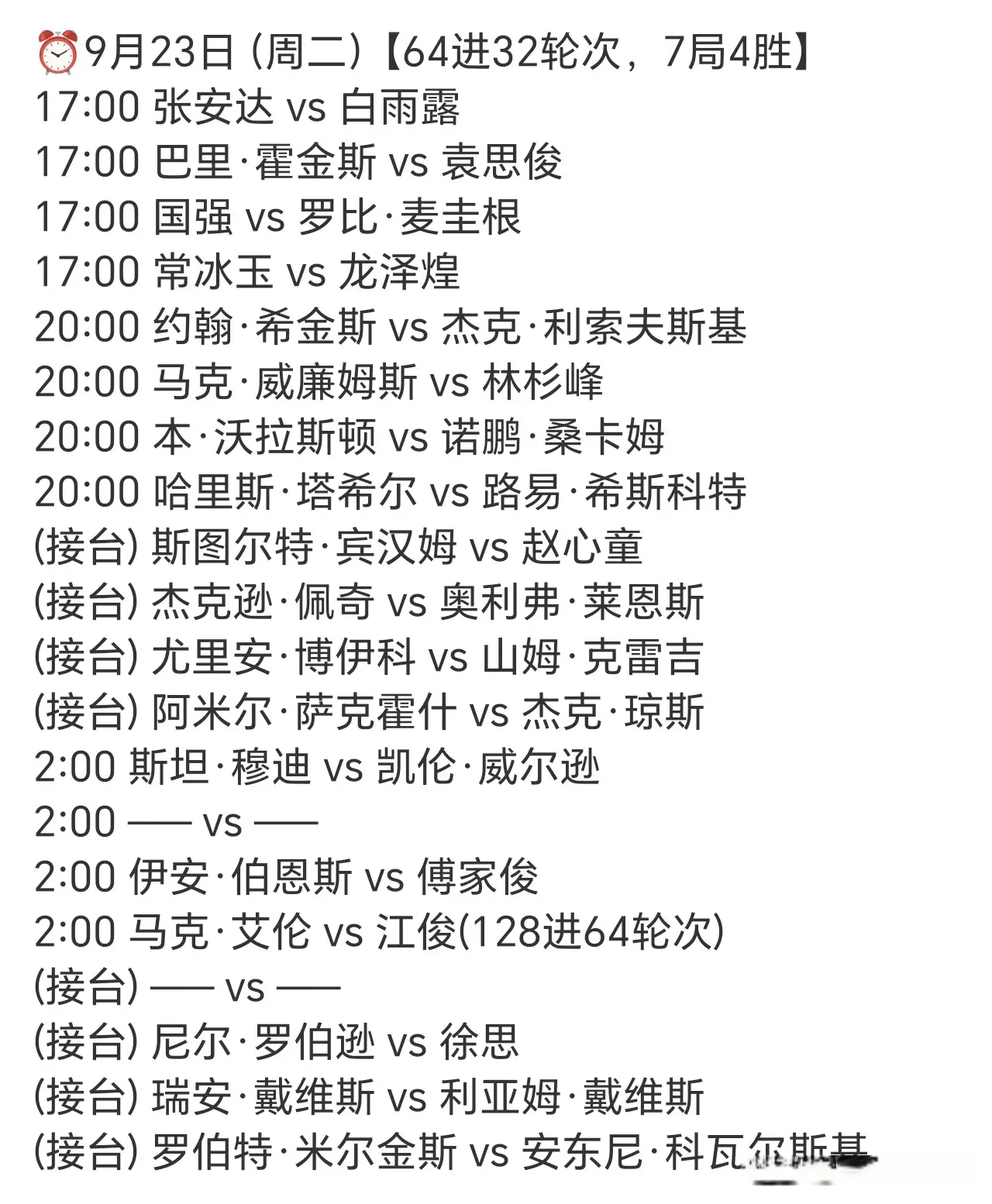 该是五五开, 仅庞俊旭在